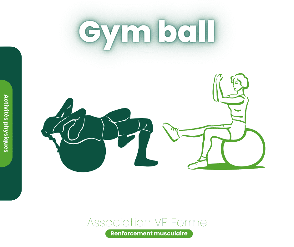Exercices de gym sur ballon, renforcement musculaire.